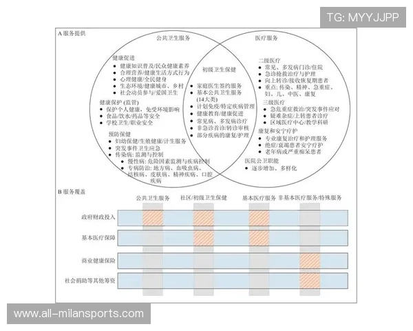 后防即战力的替代路径：混合培养模式探讨